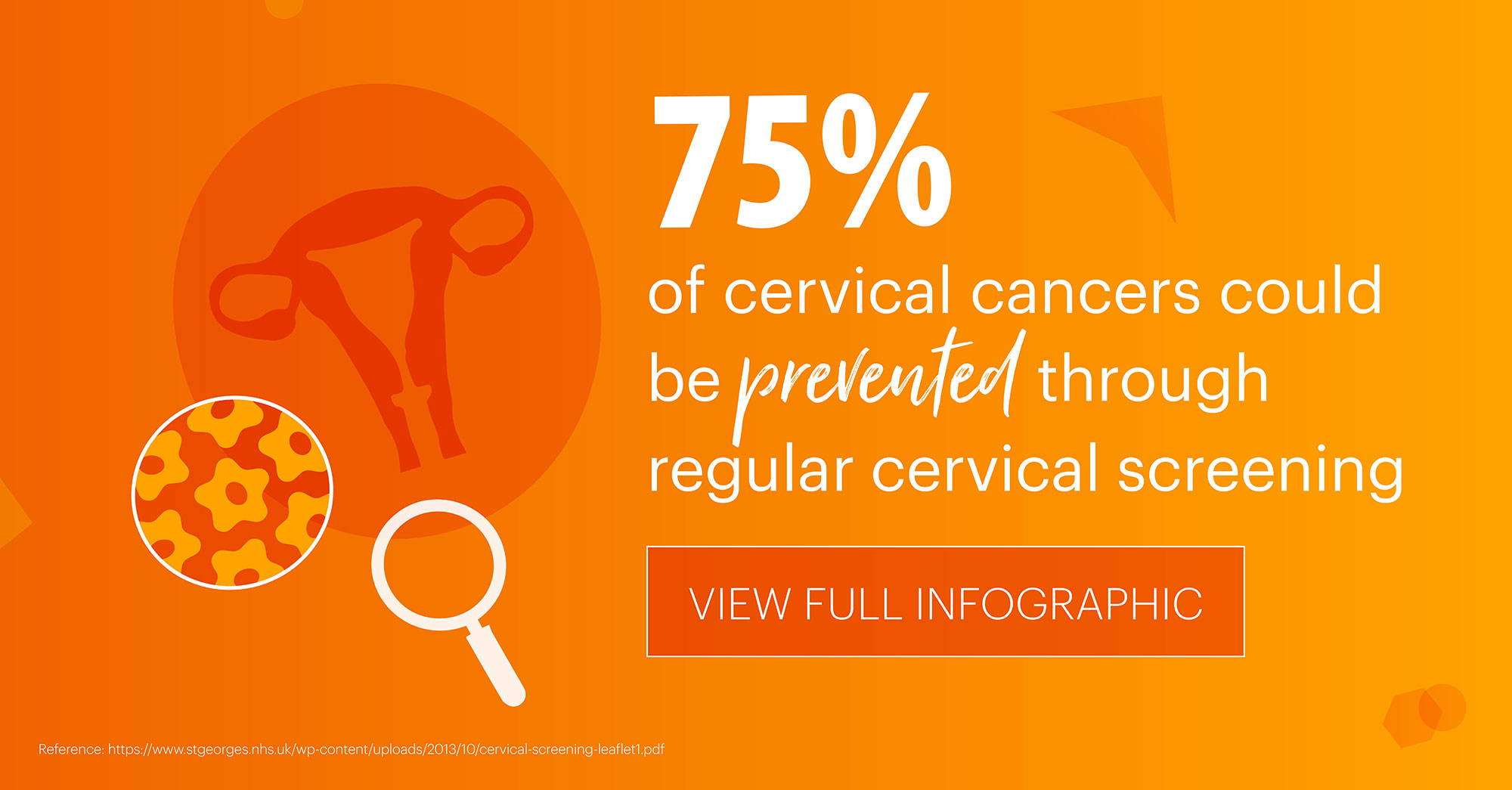 Cervical Cancer Prevention Week 2020 | Onyx Health